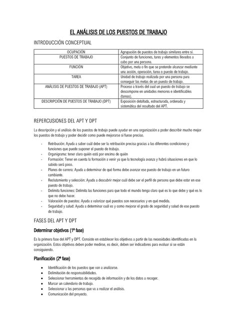 El análisis de los puestos de trabajo - EL AN¡LISIS DE LOS PUESTOS DE
