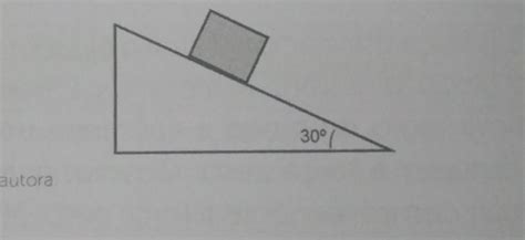 Considere um bloco de massa igual a 10 kg em uma superfície inclinada