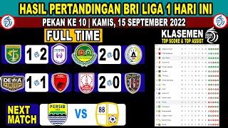 Bali United Dan Persebaya Kalah Persis Vs Bali United Persebaya Vs