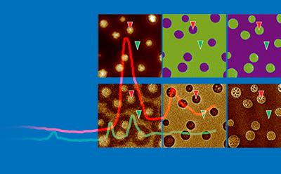 Advanced Nanoscale Chemical Analysis Using Photothermal AFM IR