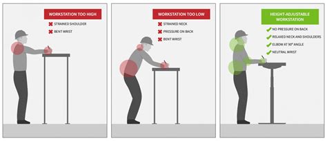 Ergonomic Industrial Workstations