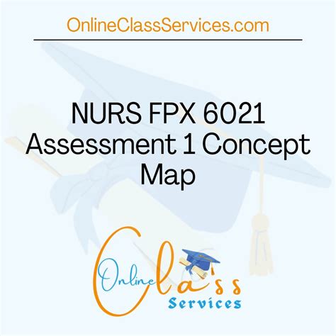 NURS FPX 6021 Assessment 1 Concept Map Online Class Services