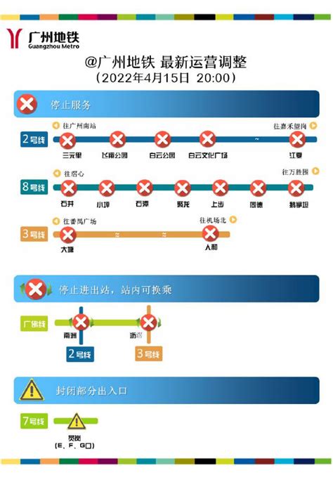 广州地铁八号线鹅掌坦、同德站停止对外服务财经头条