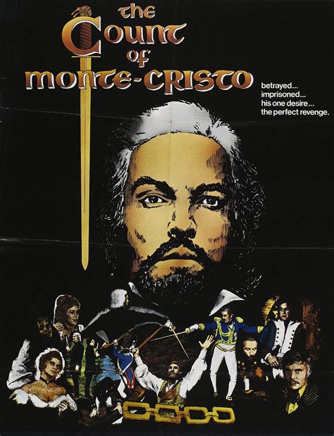 The Count of Monte-Cristo (1975) Bluray FullHD - WatchSoMuch