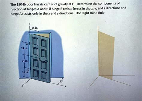 SOLVED The 150 Lb Door Has Its Center Of Gravity At G Determine The