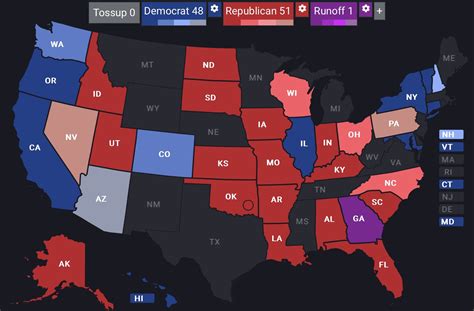 Desanta 2024 Fan 🇺🇸🐘🎄 On Twitter 🚨 November 1st Senate And Governor Predictions Subject To