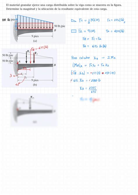 Solution Ejercicio De Estatica Y Dinamica Studypool