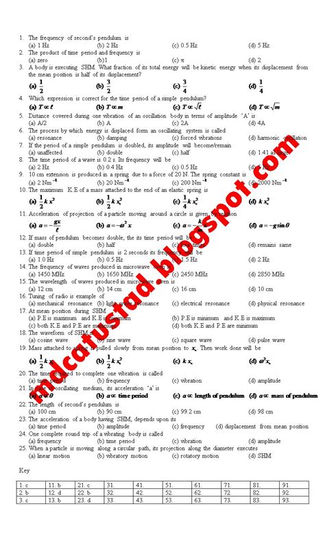 Mdcatustad Entry Test Physics Mcqs Class And With Off