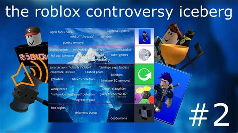 The Roblox Controversies Iceberg Explained Otosection