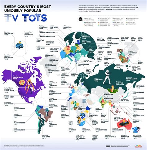 Which are the most popular board games by country this year