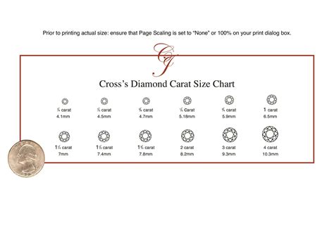 How To Measure Diamond Carat Size at Hannah Belisario blog
