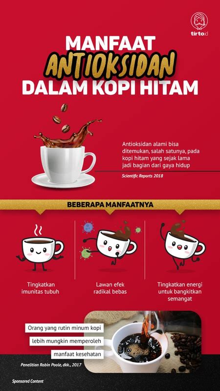 Manfaat Antioksidan Dalam Kopi Hitam