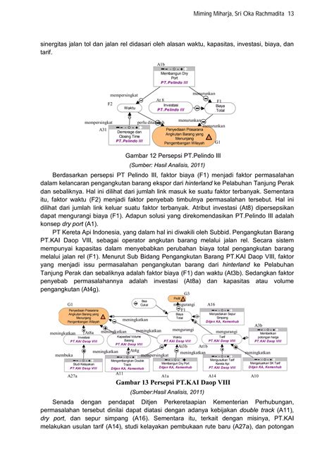 Planocosmo Persepsi Aktor Pdf