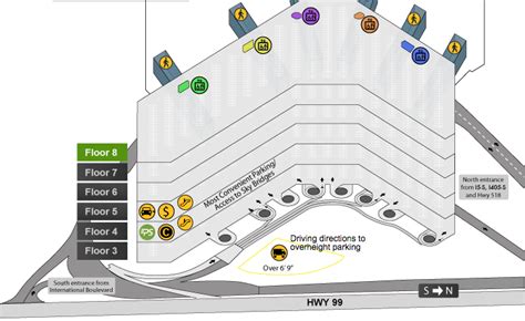 Sea-Tac Airport Parking Guide: Find Parking Deals Near Seattle Airport