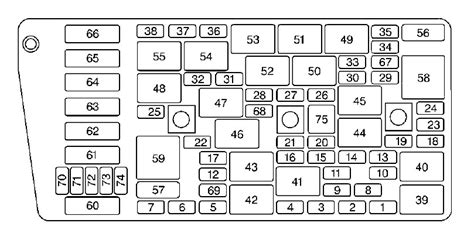 2001 Buick Lesabre Fuse Box Diagram Startmycar