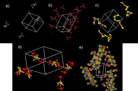 Examples Of Crystalline Structures Created In Materials Studio A