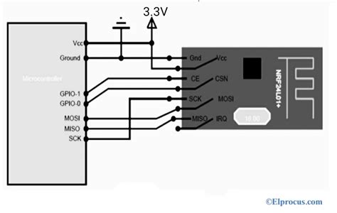 Nrf L Datasheet Working Its Applications