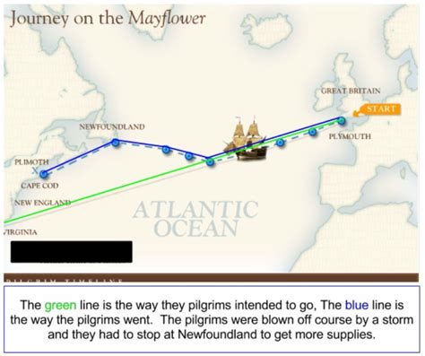 The Mayflower - The Mayflower