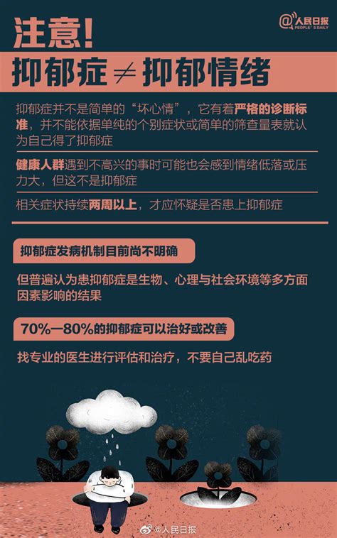 我国青少年抑郁检出率246，四大征兆识别早期抑郁症