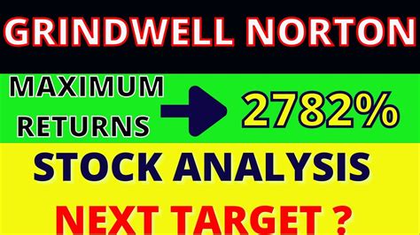 Grindwell Norton Share News Grindwell Norton Share Price Grindwell