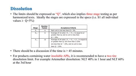 ICH Q6A Specifications by Chandra Mohan | PPT | Free download