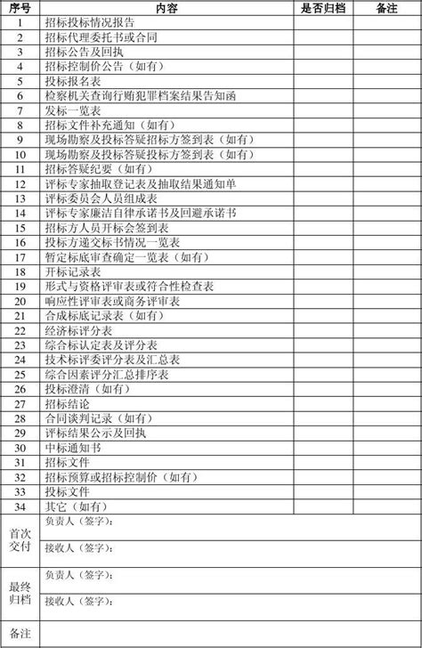 工程归档交接单word文档在线阅读与下载免费文档