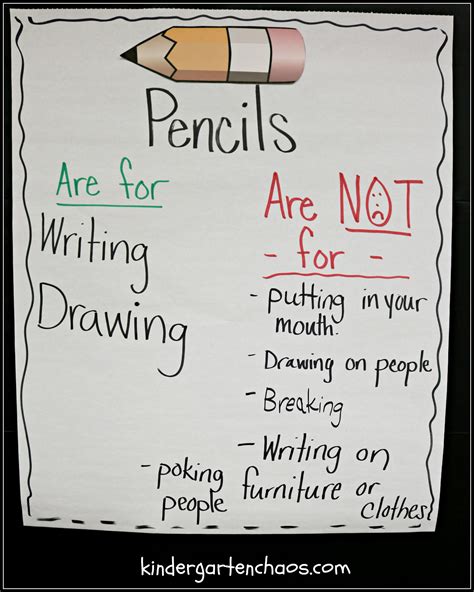 Using Pencils Anchor Chart Kindergarten Chaos