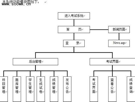 系统遗传学图册360百科