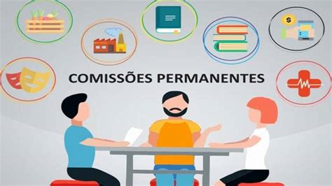 Composição Das Comissões Permanentes Para O Biênio 2023 2024 é Definida