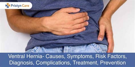 Ventral Hernia Causes Symptoms Risk Factors Diagnosis