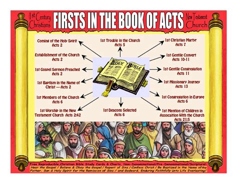 Firsts In the Book of Acts | Book of acts outline, Acts in bible, Book