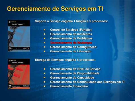 Ppt Gestão De Mudanças Itil Powerpoint Presentation Free Download Id3812605