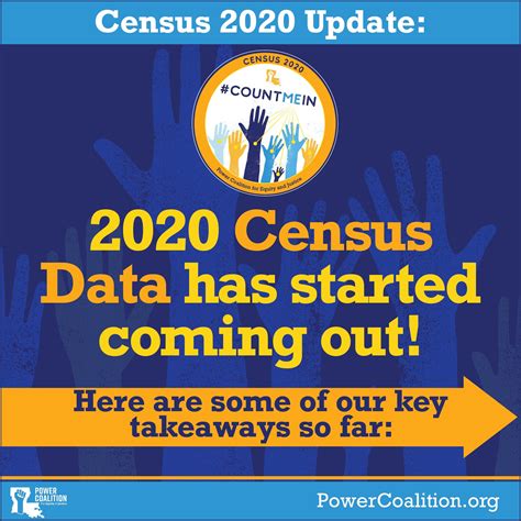 Census 2020 Data Takeaways - Power Coalition for Equity and Justice