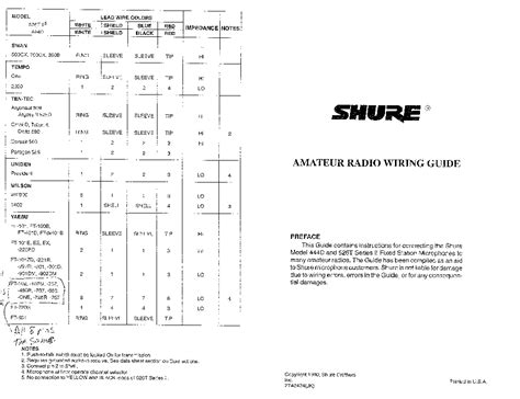 [DIAGRAM] Shure 444 Microphone Wiring Diagram - WIRINGSCHEMA.COM
