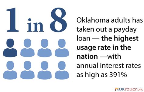 Economic Opportunity Oklahoma Policy Institute