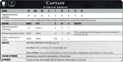 8th Edition New Data Sheets Revealed Faeit 212