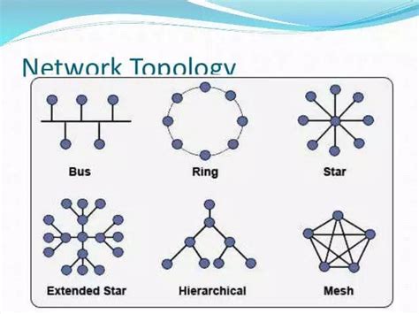 请画图说明tcp ip协议栈 五分钟带你读懂 TCP 协议图文并茂 CSDN博客