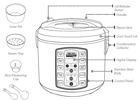 Aroma 5000SB Rice Grain Multicooker Manual Manuals Clip