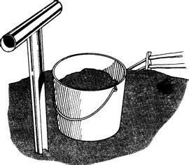 Careful Soil Sampling—The Key to Reliable Soil Test Information | NC ...