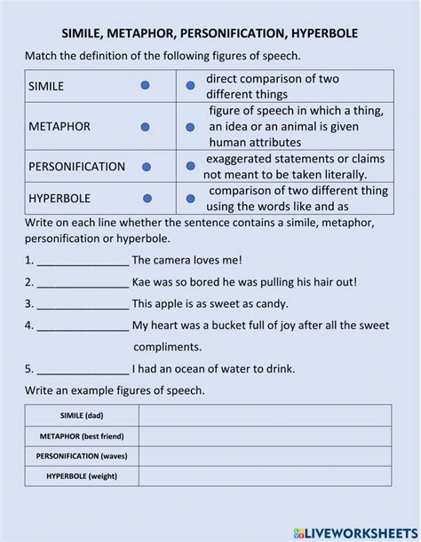 Figurative Language Simile Metaphor Personification Hyperbole Worksheet