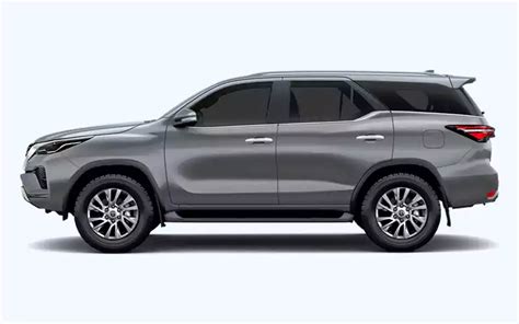 Toyota Fortuner Colours 2025 - Variant-Wise Color Options