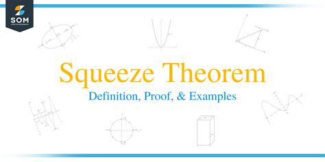 Squeeze theorem - Definition, Proof, and Examples