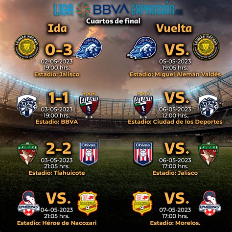 Partidos De Hoy Ver Futbol En Vivo I 4 De Mayo Mediotiempo