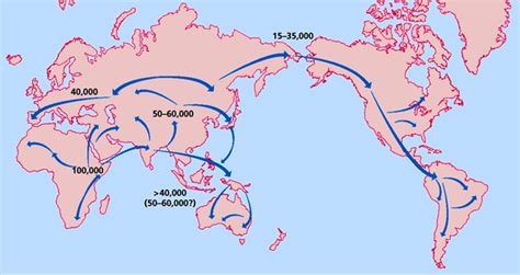 Le Migrazioni E Leuropa Eu Wiki