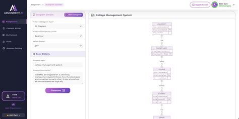 Transforming Your Ideas into Visuals with AI Diagrams