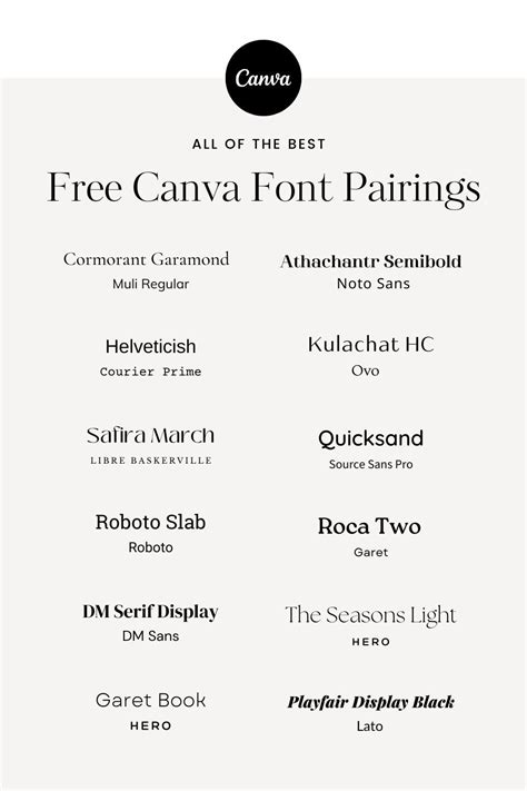 The Best Free Canva Font Combos To Uplevel Your Brand Font Pairing