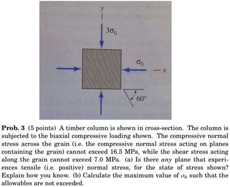 SOLVED Pls Show All Work And Explain Ty Y 300 60o Prob 3 5 Points A