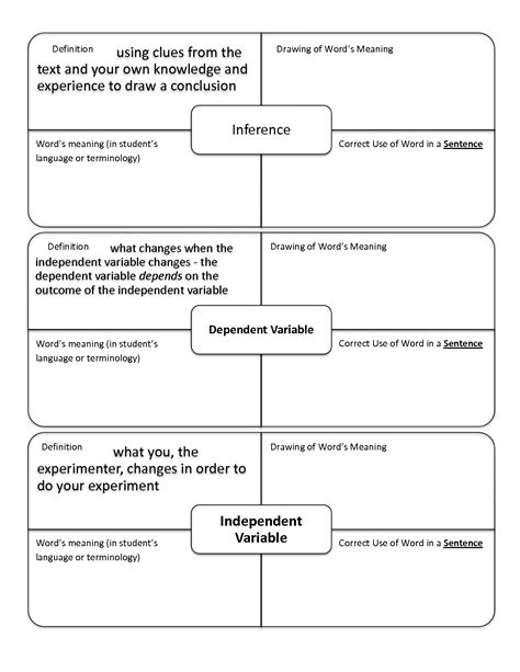 Frayer Model Template Word Module 2 Vocab Frayer Model Homework Science Notebook Middle