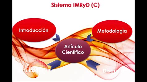 1 Redacción De Artículos Científicos IntroducciÓn Youtube