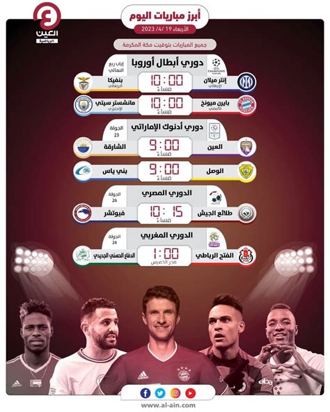 جدول مباريات اليوم الأربعاء 19 أبريل 2023 والقنوات الناقلة